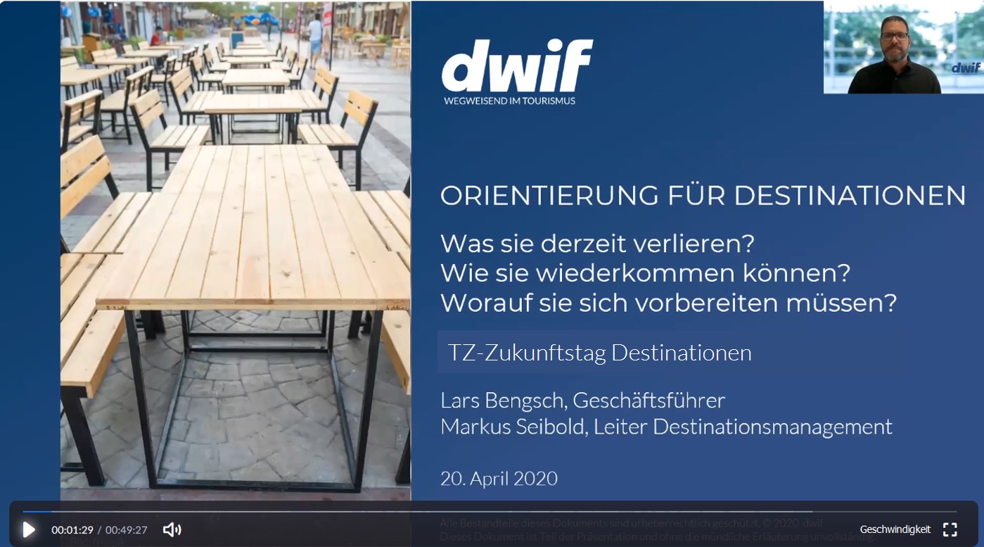 TZ Zukunftstag Destinationen dwif Rueckblick Video
