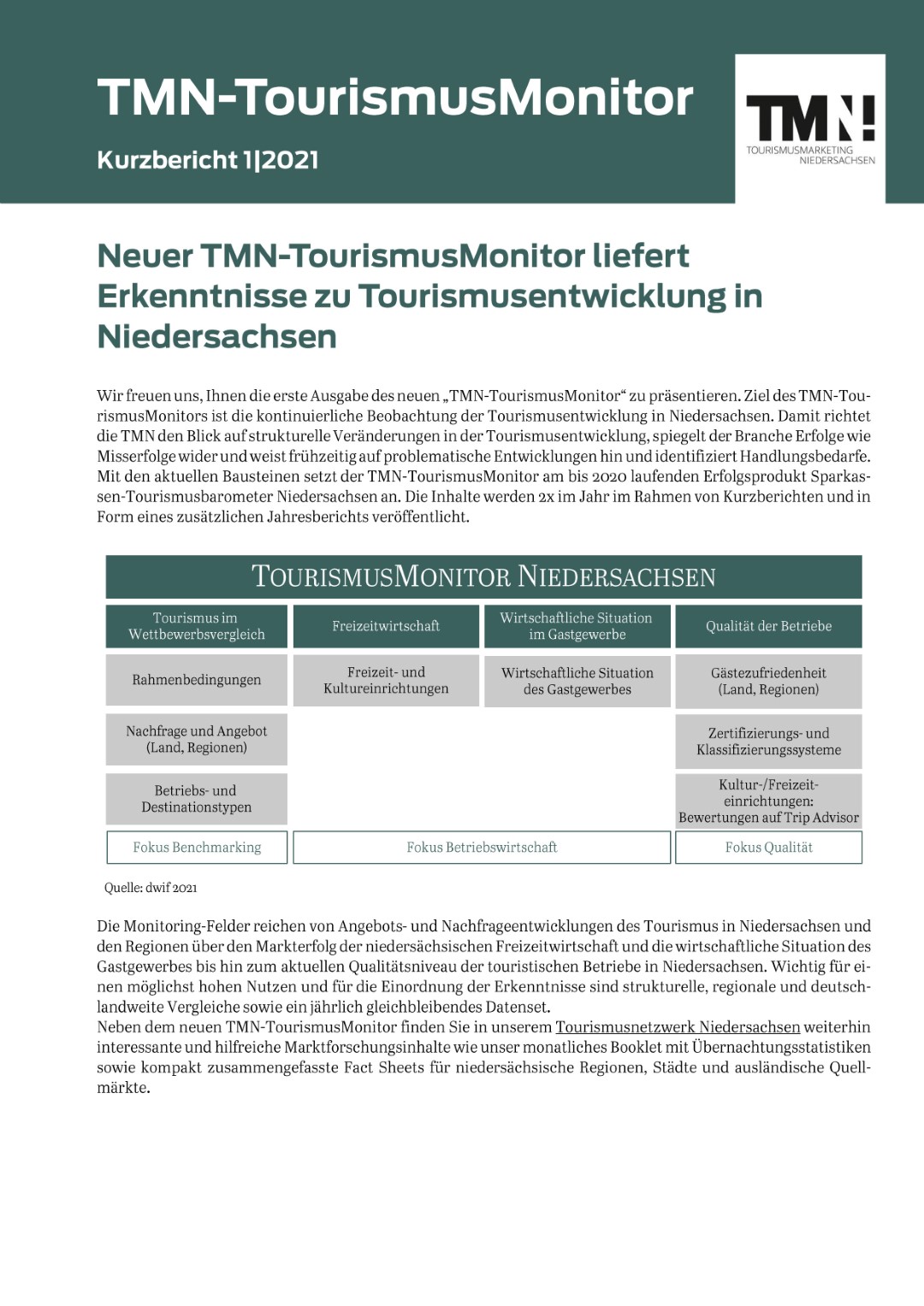 TMN-TourismusMonitor