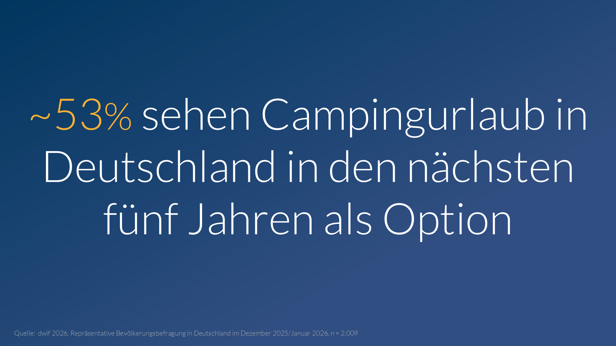 dwif Impuls CAMPINGBOOM ODER NEUE NORMALITÄT?