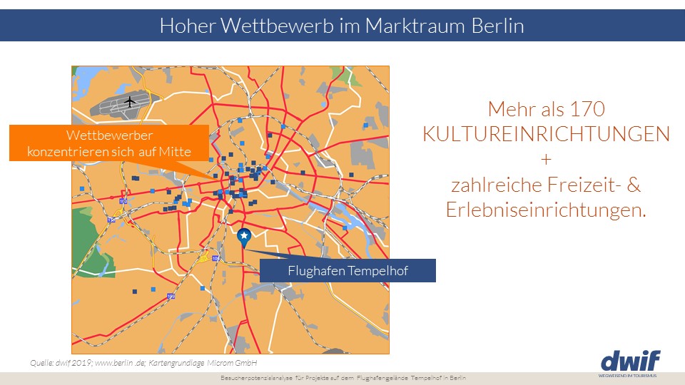 Besucherpotentzial Berlin Tempelhof dwif Wettbewerb