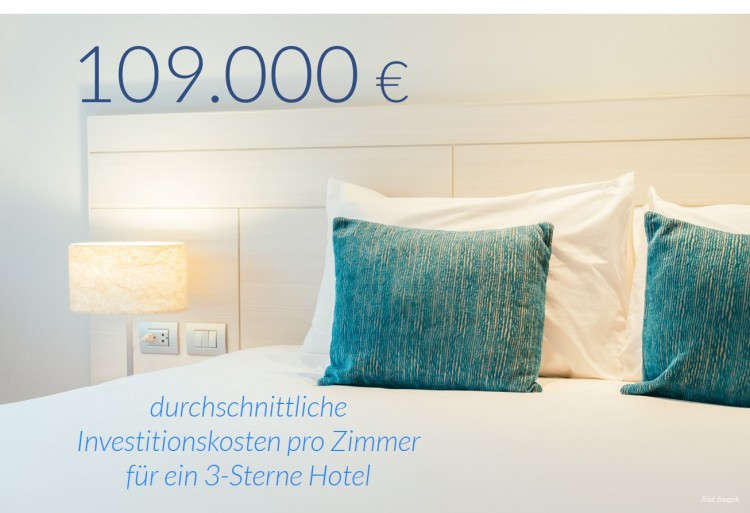 Dwif Zahl Der Woche 70 1 Zimmerauslastung Deutsche Hotellerie 1 Halbjahr 2019