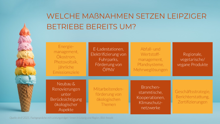 dwif-Studie analysiert bestehende Ansätze zur Etablierung nachhaltiger Reiseketten in der LEIPZIG REGION und leitet umsetzbare Perspektiven ab (Bild: freepik) dwif-Studie analysiert bestehende Ansätze zur Etablierung nachhaltiger Reiseketten in der LEIPZIG REGION und leitet umsetzbare Perspektiven ab (Bild: freepik)