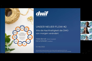 dwif-Impulse: Unser neuer Flow: Wie (Post-)Digitalisierung & Nachhaltigkeit die DMO von morgen verändern