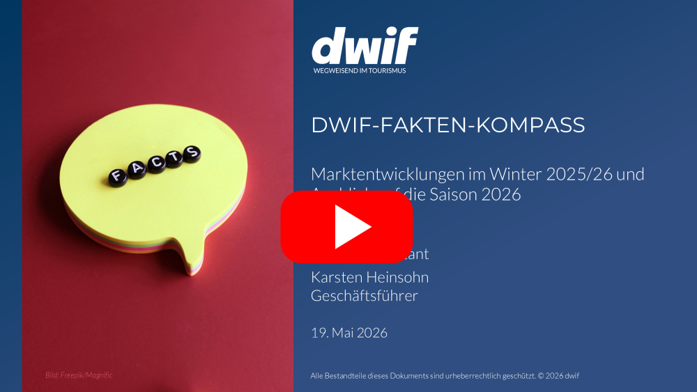 Externer Link dwif-Youtube-Kanal
